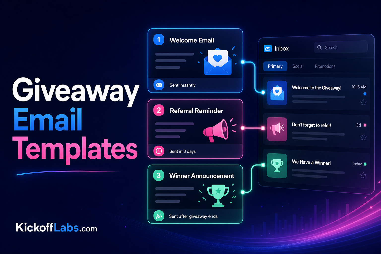 5 Email Templates to Send After Someone Signs up to Your Giveaway