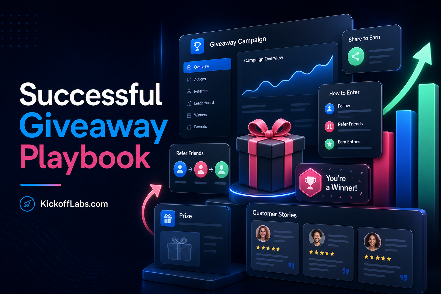 6 Tips for Running a Successful Giveaway Based on Real Examples