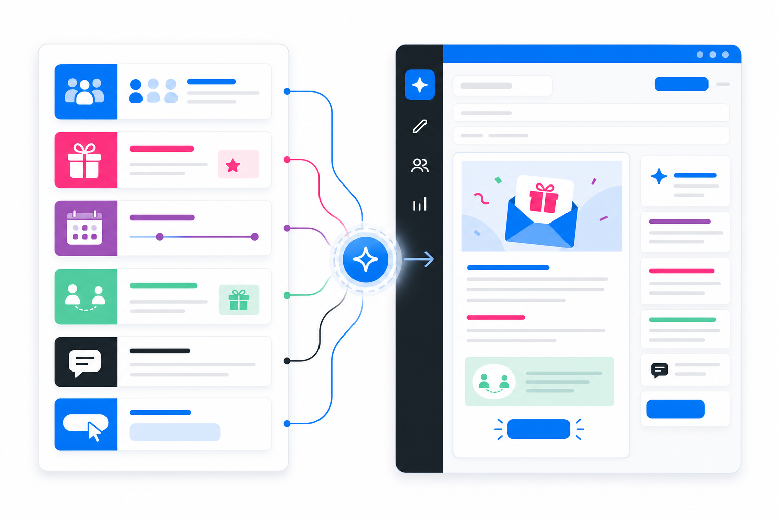 Branded campaign brief cards feeding an AI email draft workspace