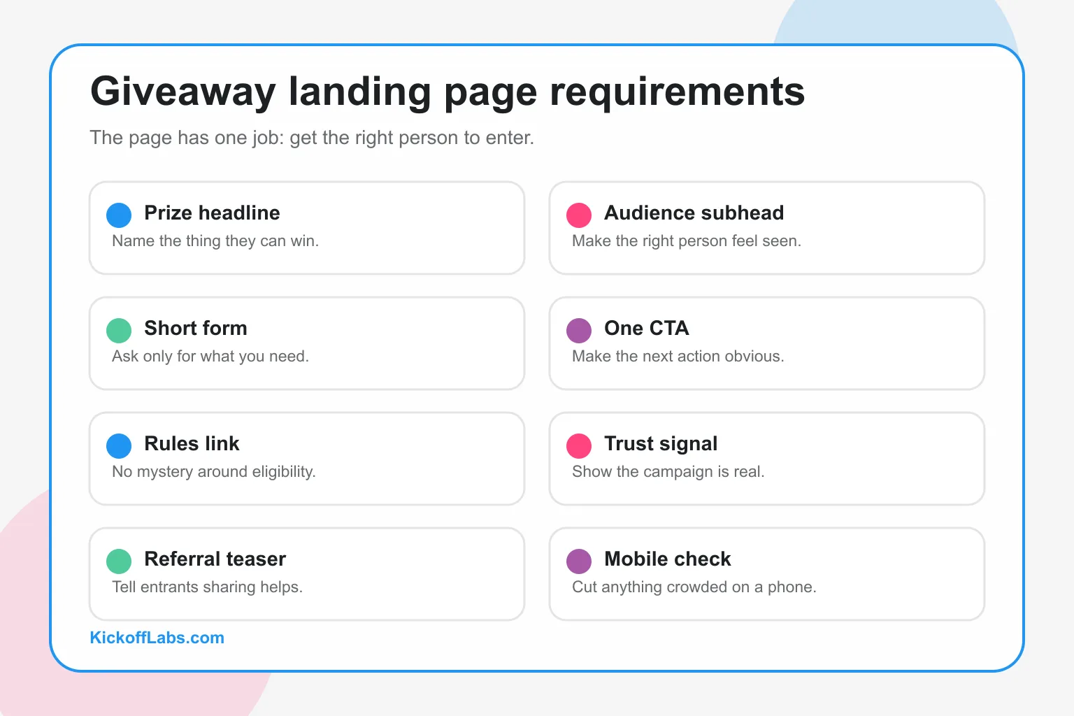 Landing page copy requirements for an AI-assisted giveaway campaign