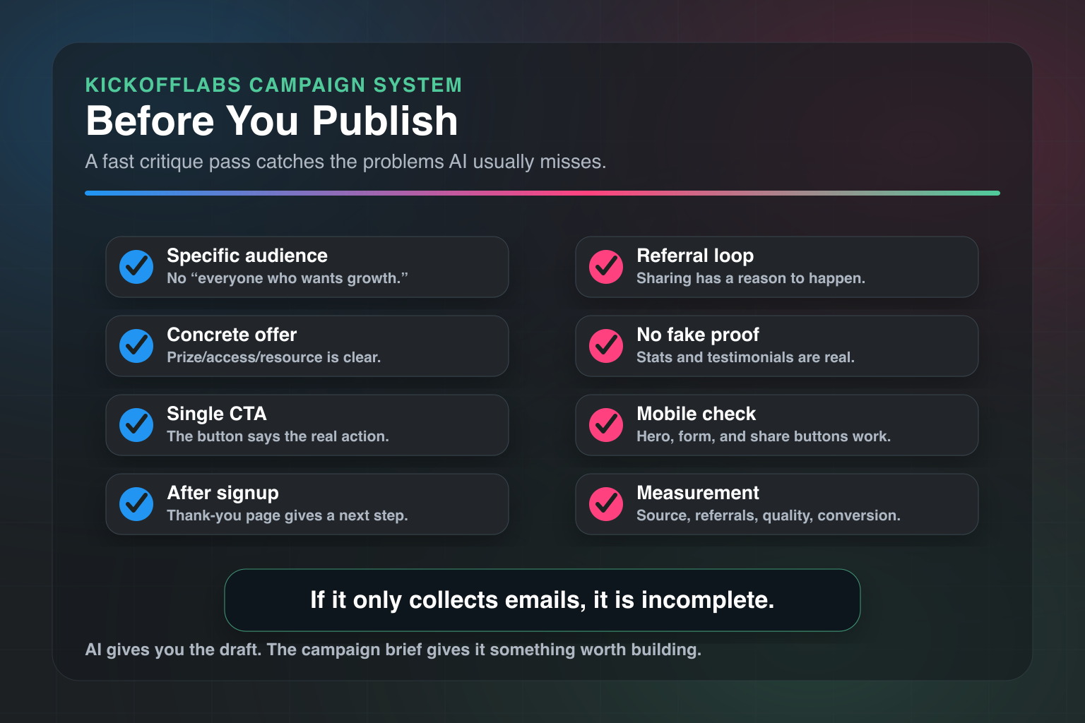 AI landing page pre-publish checklist infographic