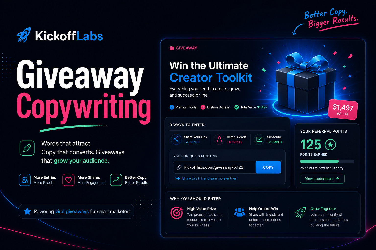 Giveaway Copywriting That Drives More Entries
