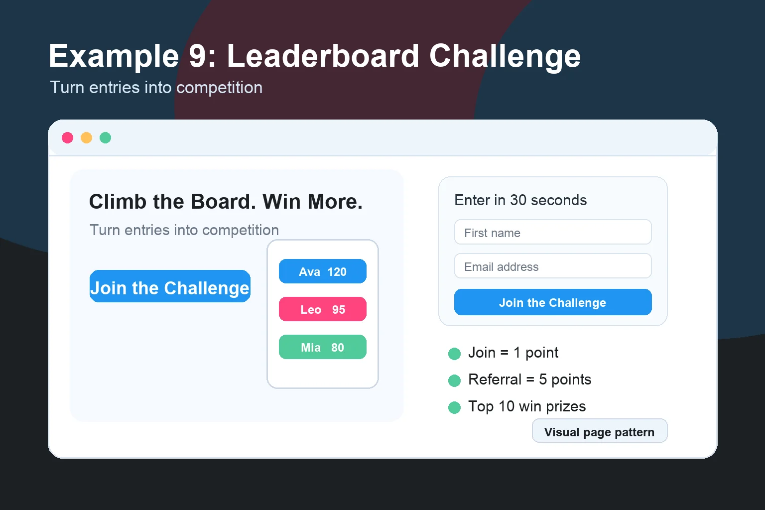 Visual example of a leaderboard challenge giveaway page with scoring rules, top entrant standings, and a challenge CTA.