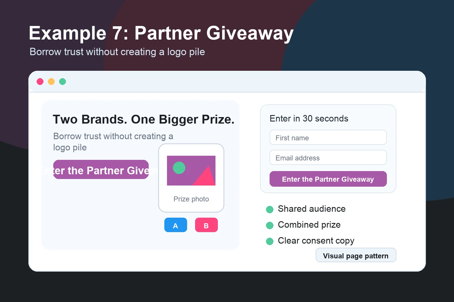 Visual example of a partner giveaway page with shared-audience positioning, combined prize, partner logos, and consent copy.