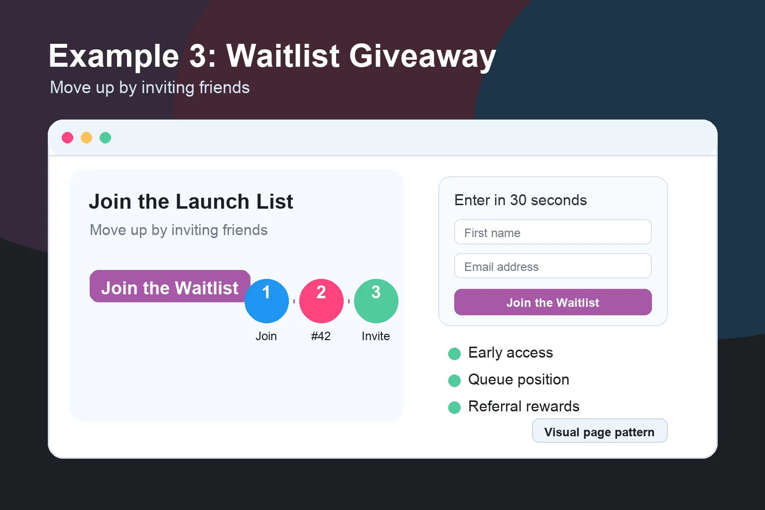 Visual example of a waitlist giveaway page with early access, queue position, and invite-friends mechanics.