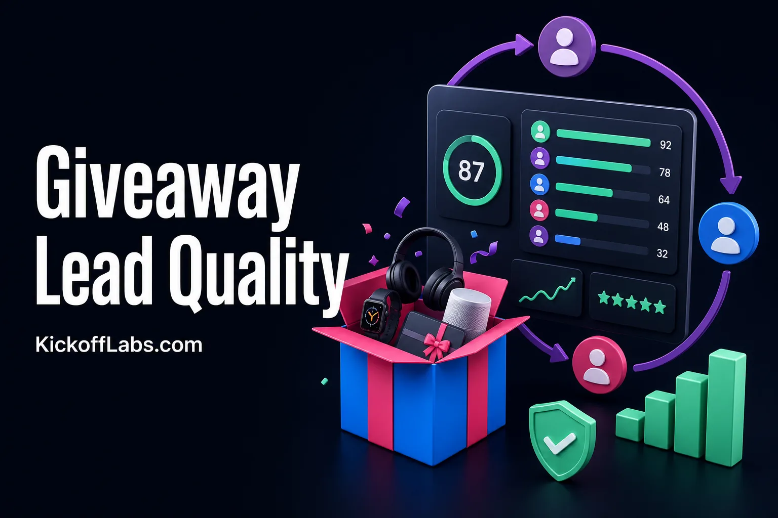 Giveaway Lead Quality Guide
