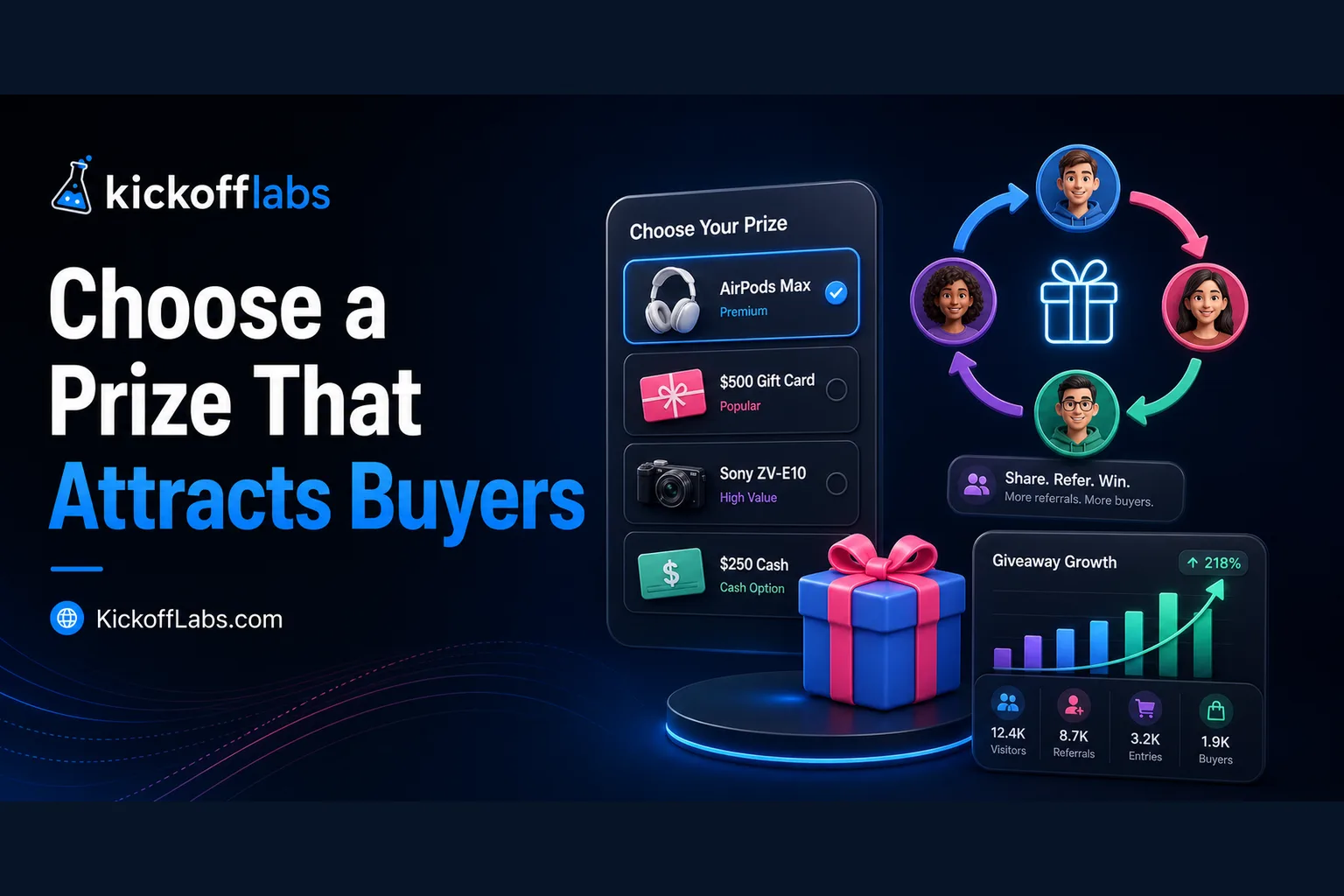 How to Choose a Giveaway Prize That Attracts Buyers, Not Freebie Hunters