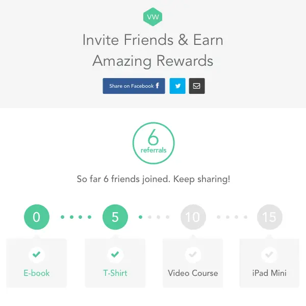 KickoffLabs milestone reward levels showing tiered incentives: e-book at 0 referrals, t-shirt at 5, video course at 10, iPad at 15 — with progress indicators showing which rewards are unlocked