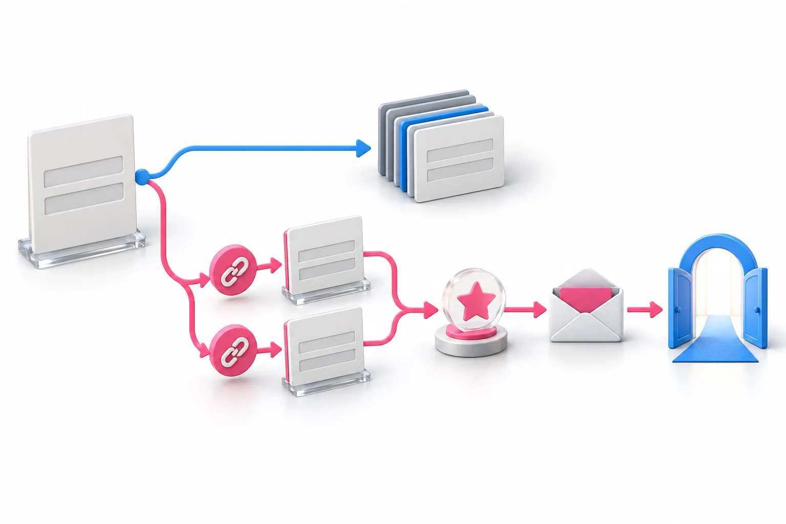 Two signup paths: a simple subscriber list above, and a referral route through rewards, email, and launch access below