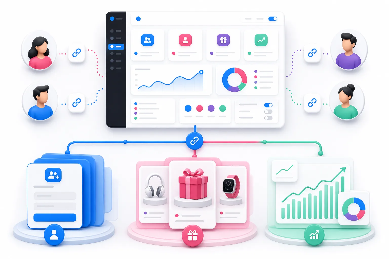 Referral marketing software dashboard connecting waitlists, giveaway prizes, referral links, and analytics