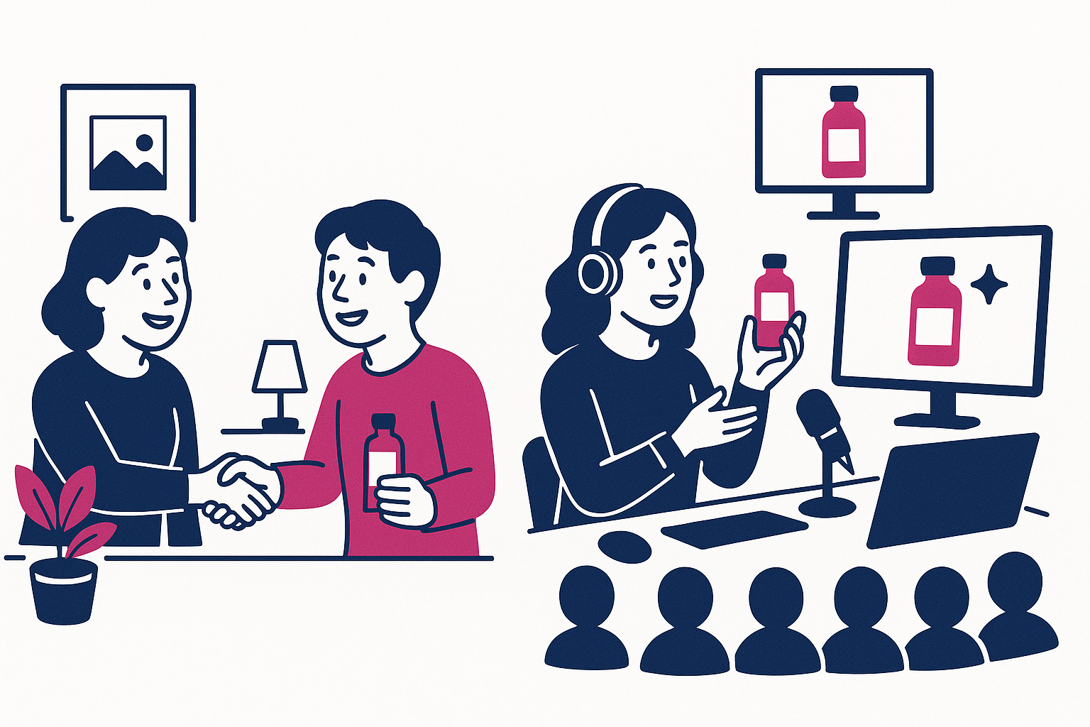 Referral vs affiliate relationship diagram