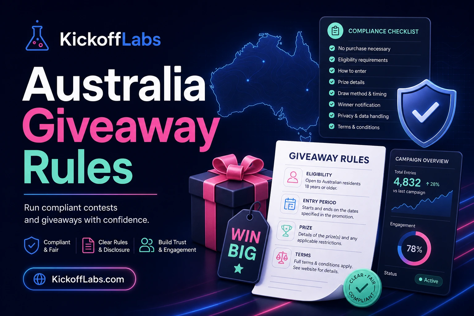 Running a Legal Contest, Giveaway, or Sweepstakes in Australia (2026 Guide)
