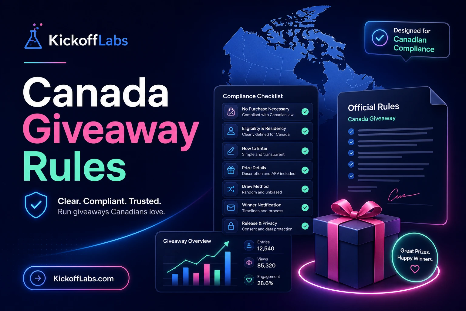 Running a Legal Contest, Giveaway, or Sweepstakes in Canada (2026 Guide)