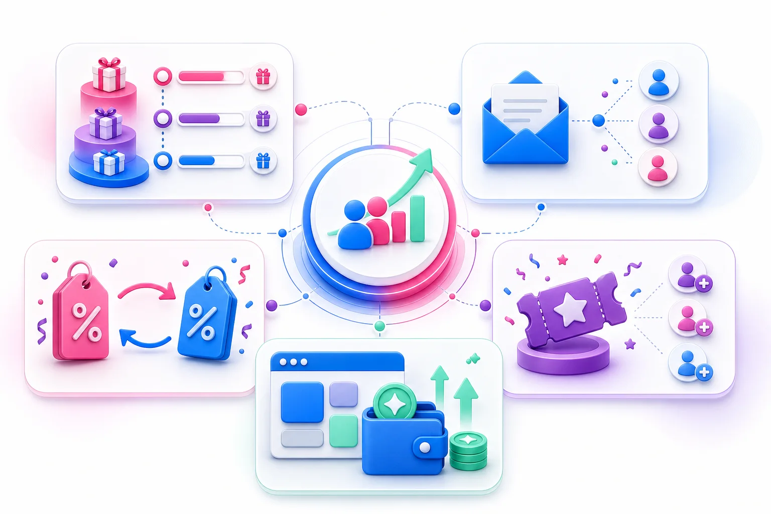Referral program examples map