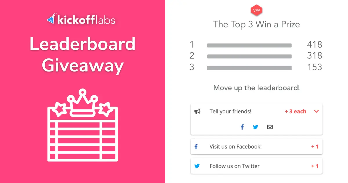 Leaderboard contests to grow social enagement