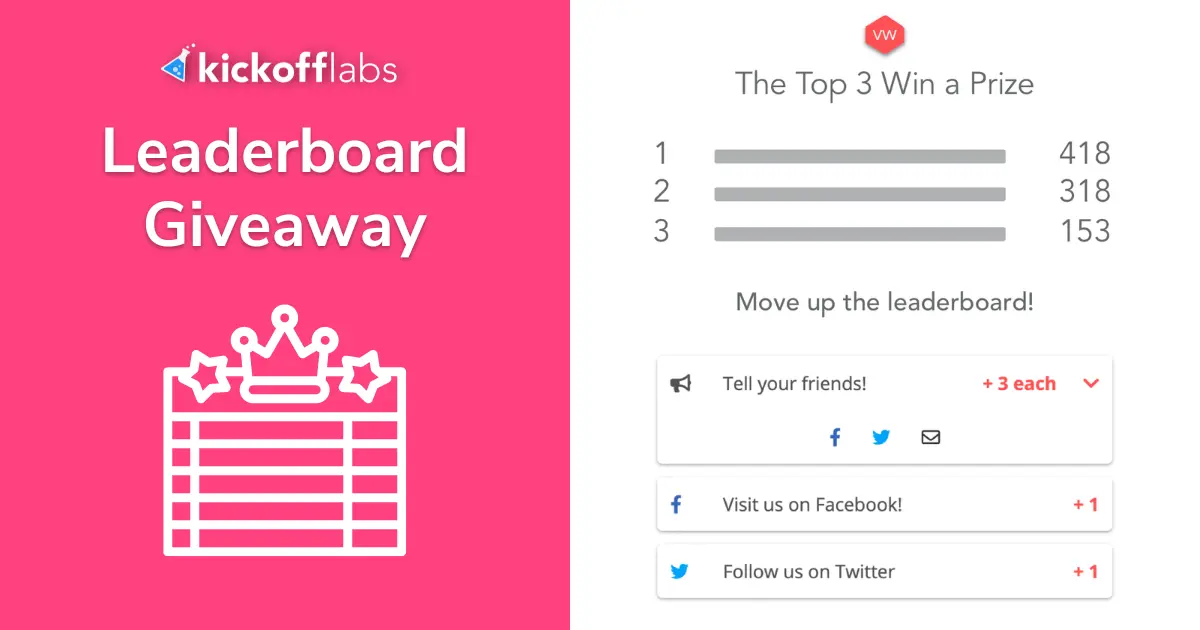 The Leaderboard Giveaway Template