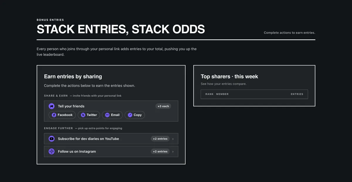 Points for sharing and following, with top sharers beside them: a section of the game launch leaderboard page
