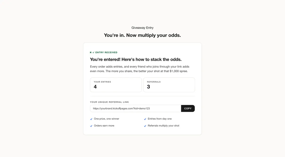 Entry confirmation: a section of the online store shopping spree page