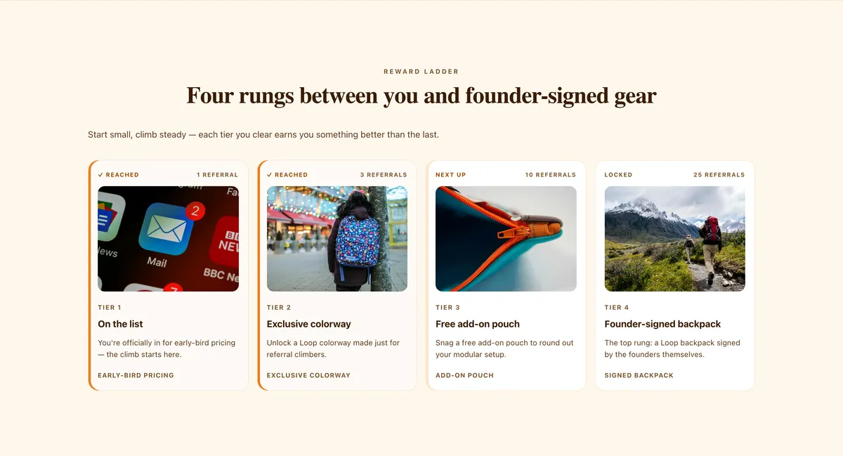Reward ladder with images: a section of the kickstarter pre-launch page
