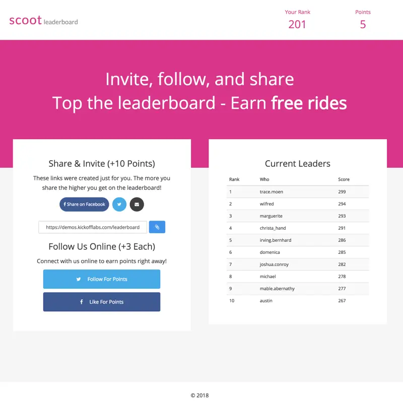 Example of viral thank you page with a leaderboard