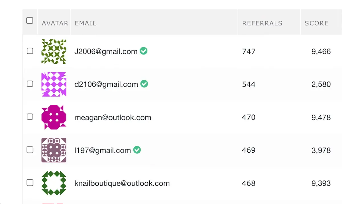 see top referrals