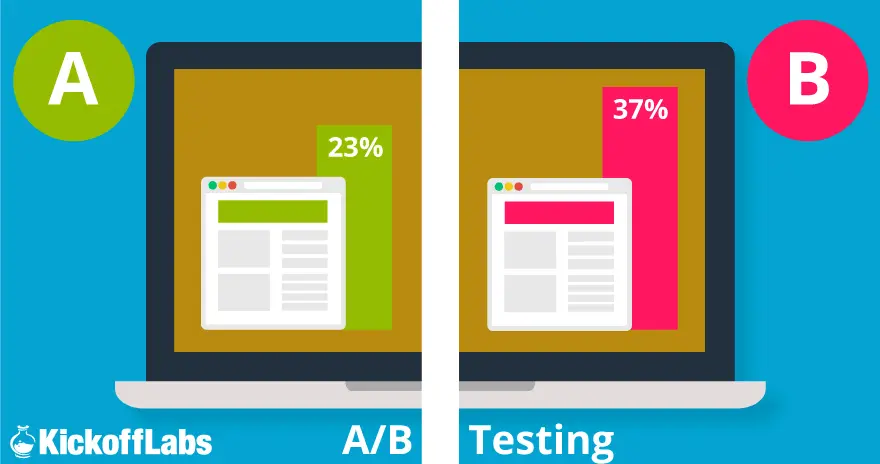 KickoffLabs A/B Testing