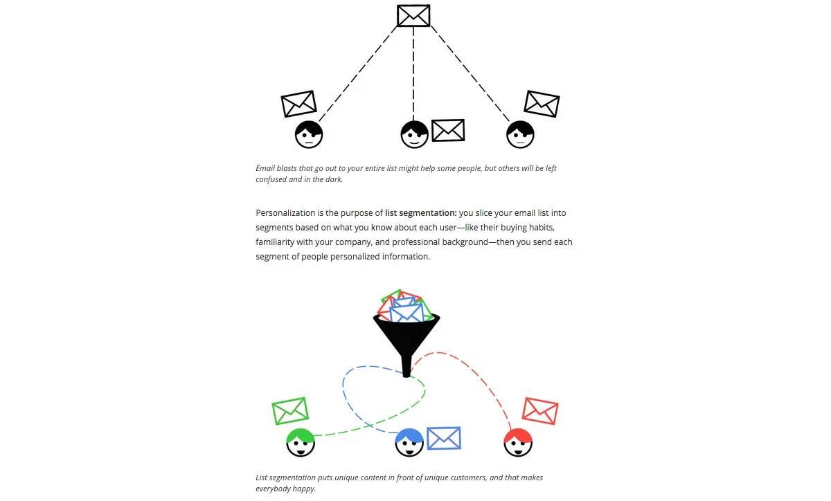 Zapier-list-segmentation